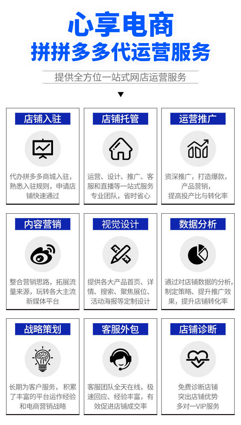 电商行业的风云变幻：以亳州为例