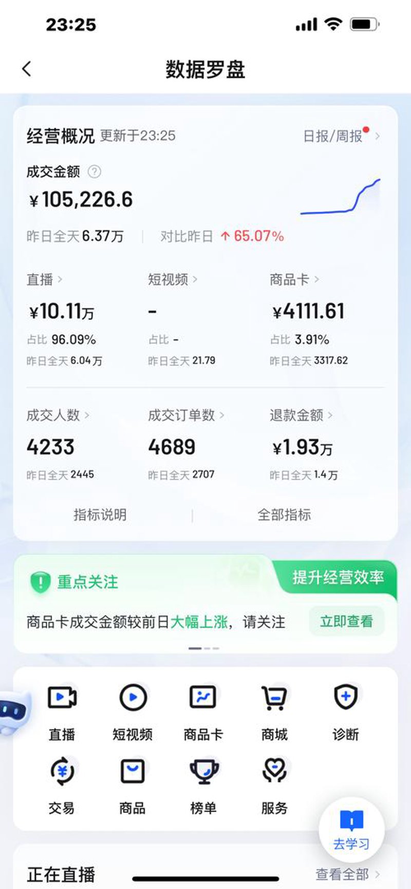 网店托管选购指南