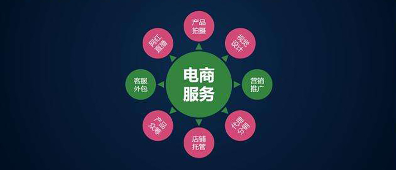 电商服务如何为亳州企业带来新的活力?